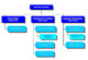 obrazek_schema