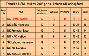 2009_triokykral_03