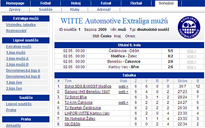 2009_vysledkycom_01