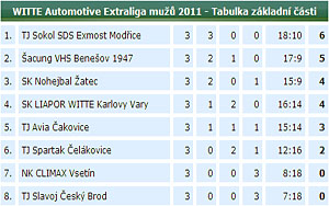 2011_wael03_05
