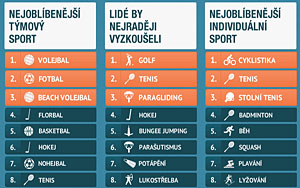 2012_anketasportcentral_02