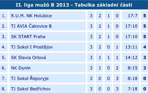 2013_2liga_03_04