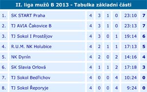 2013_2liga_04_02