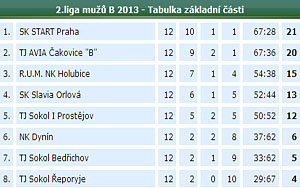 2013_2liga12_06