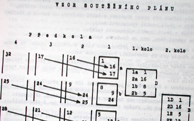 2018 reorganizacelig2 1